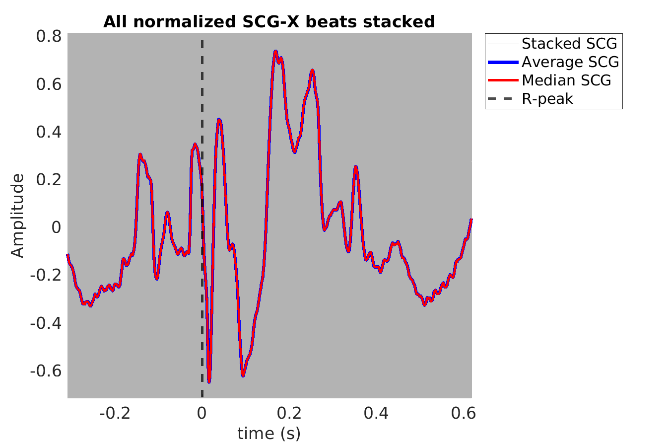 S040_scg_scgx_stacked_norm